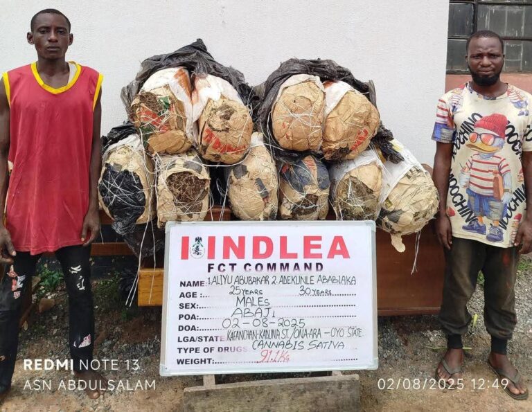 NDLEA Arrests Dispatch Riders Distributing Illicit Drugs In Abuja